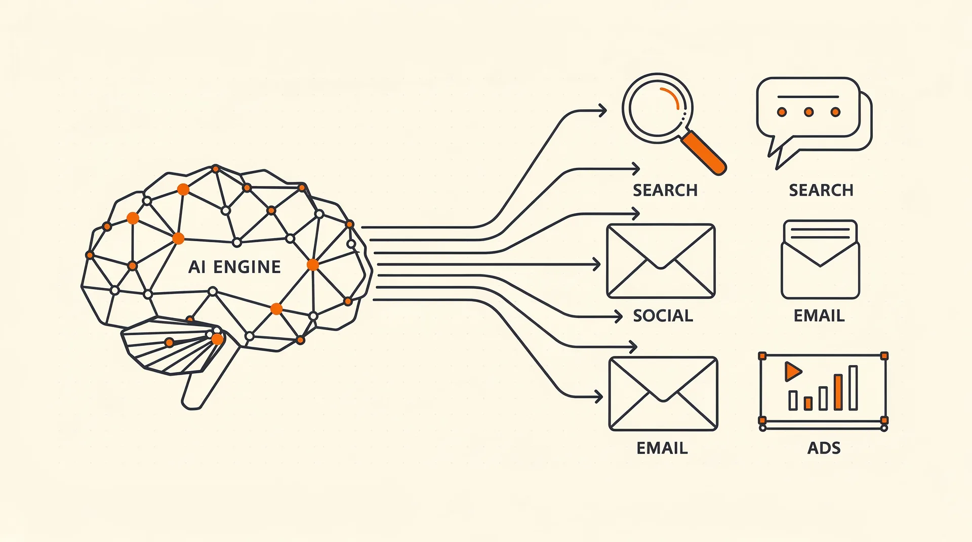 AI is no longer a side channel it’s the engine rewriting every workflow here’s one practical move you can make this week — hero illustration