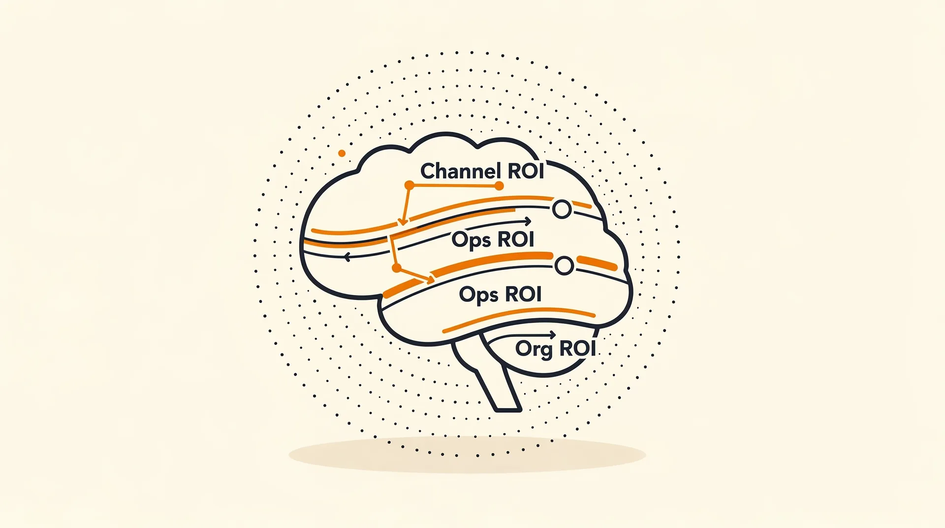AI stopped being a tool and started being an operating model. Here's what that means for your org chart. — hero illustration