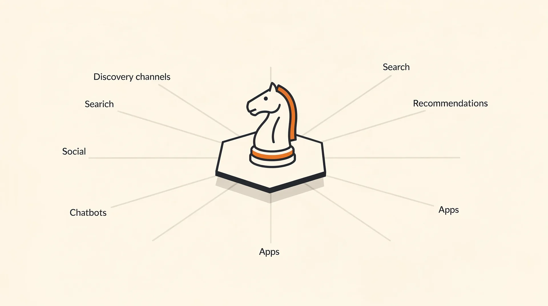 AI SEO changed when search stopped being the only place discovery starts What marketers should do this week — hero illustration