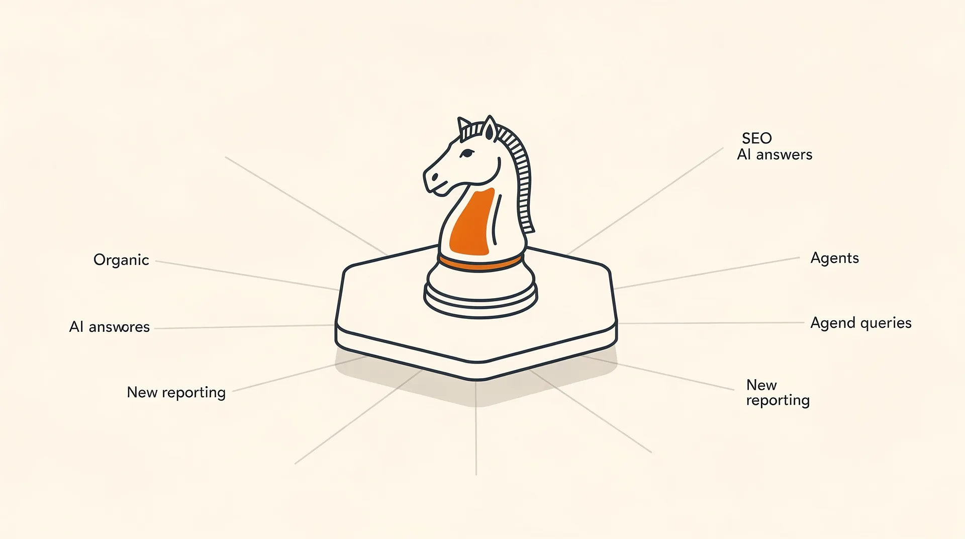 AI SEO just changed what marketers measure Start with one clean reporting move this week. hero