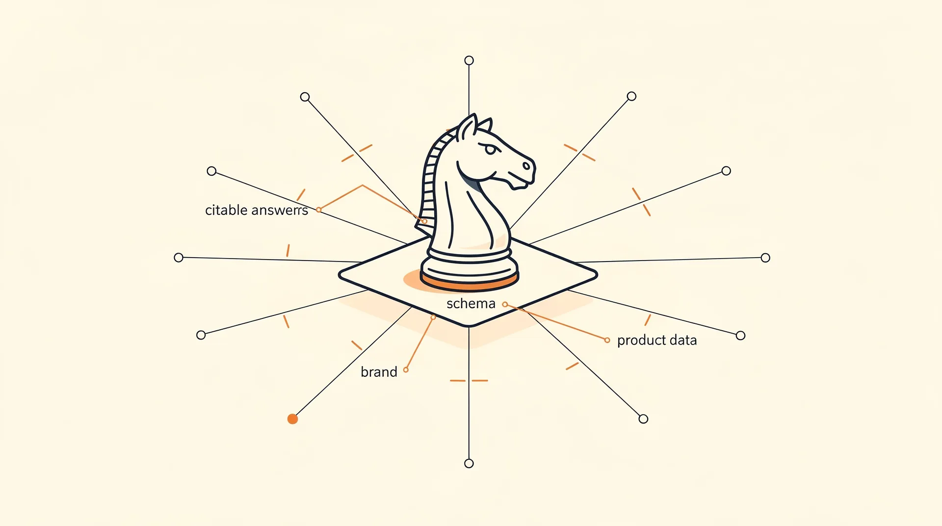 AI SEO changed because search is no longer just a results page. It is now a citation, comparison, and transaction layer. Here is the weekly move marketers should make. — hero illustration