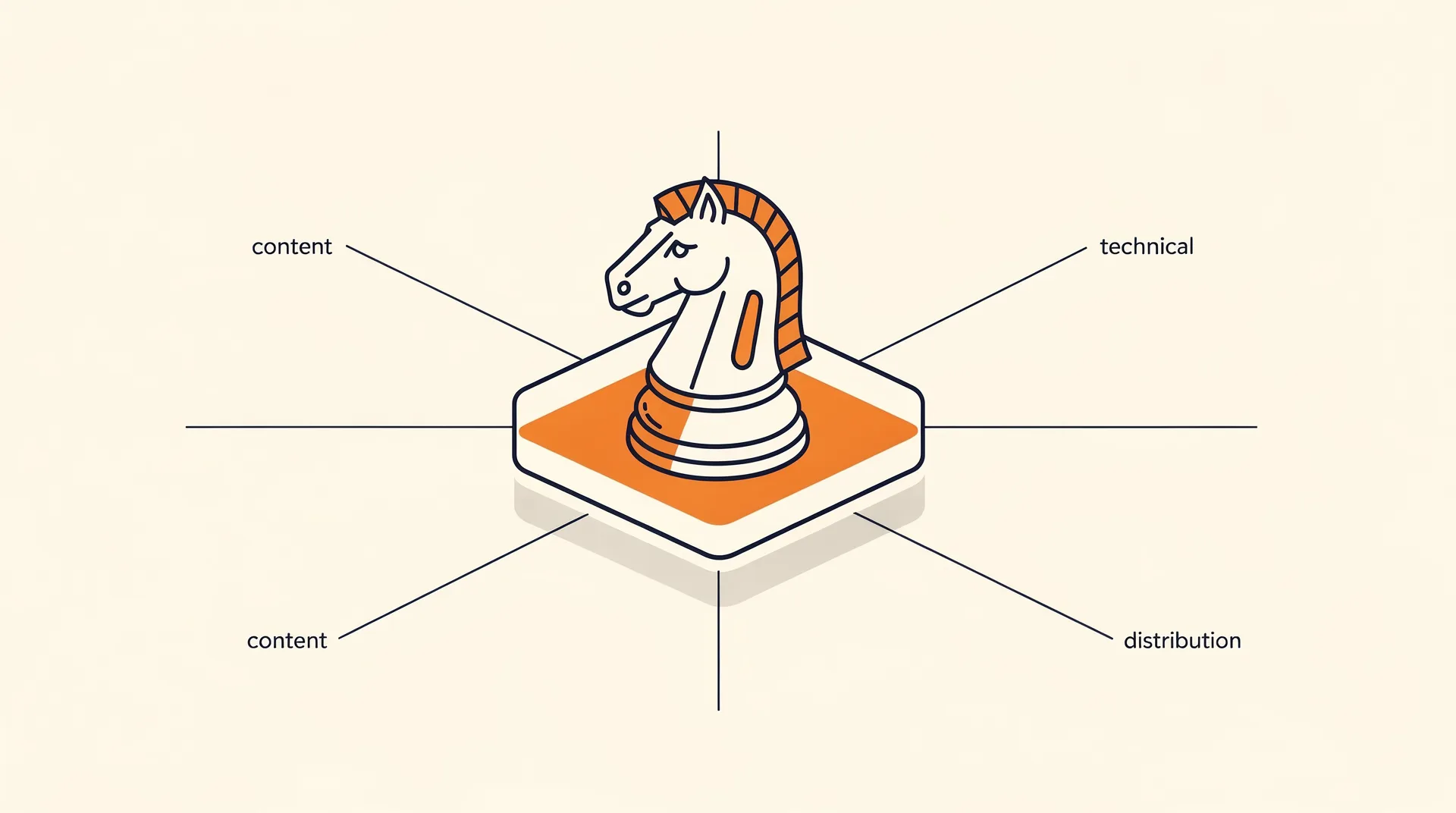 AI SEO changed when Google started treating search as an answer surface, not just a results page Here’s the weekly move. — hero illustration