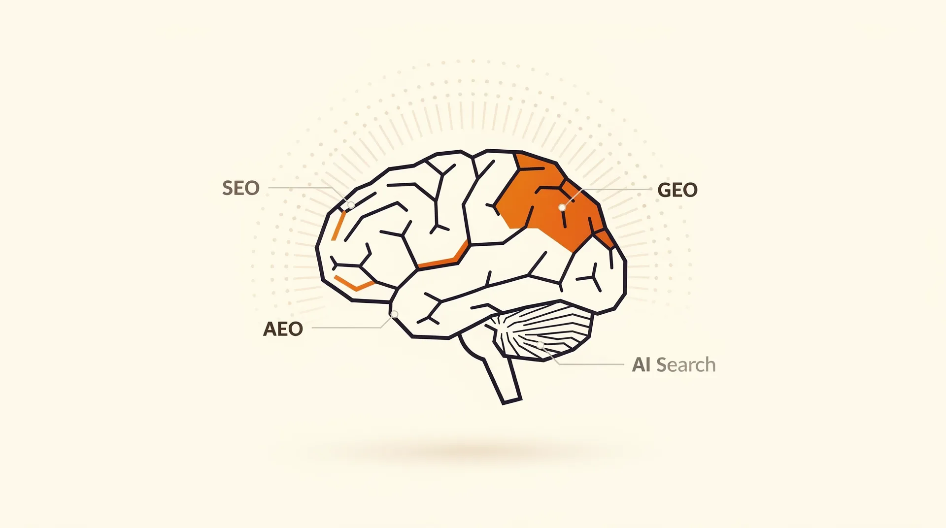 Google recently clarified its stance on AI search optimization redefining AEO and GEO as still SEO what this means for marketers and their next move