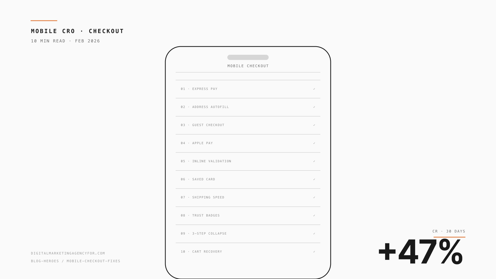 The 10 mobile checkout fixes that lifted CR 47% in 30 days.